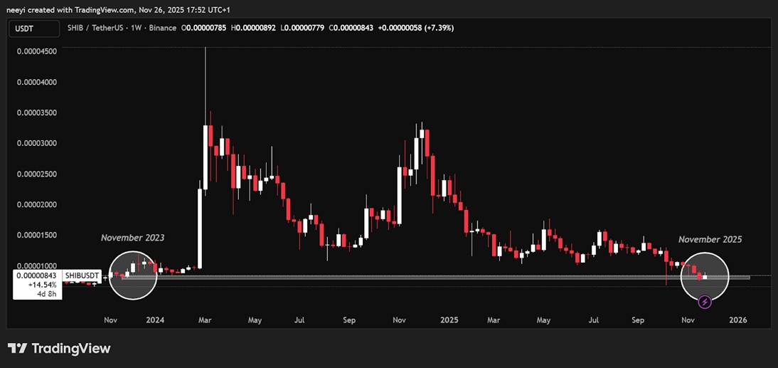 LiquidChain presale $LIQUID