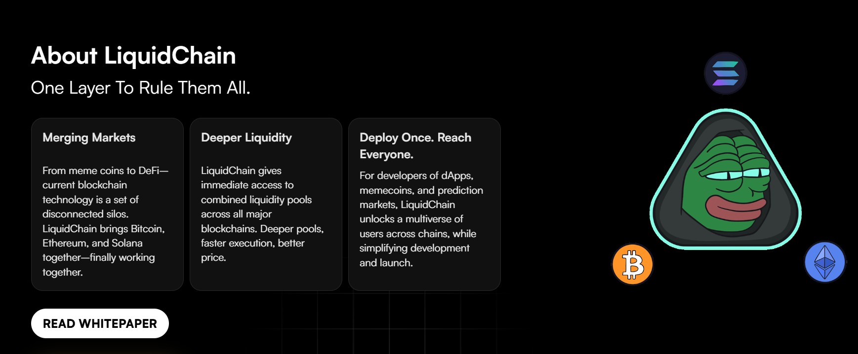 about liquidchain