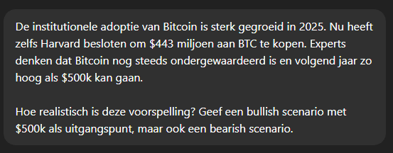 crypto AI Bitcoin verwachting