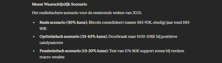 Bitcoin koers voorspelling scenario's- Claude AI