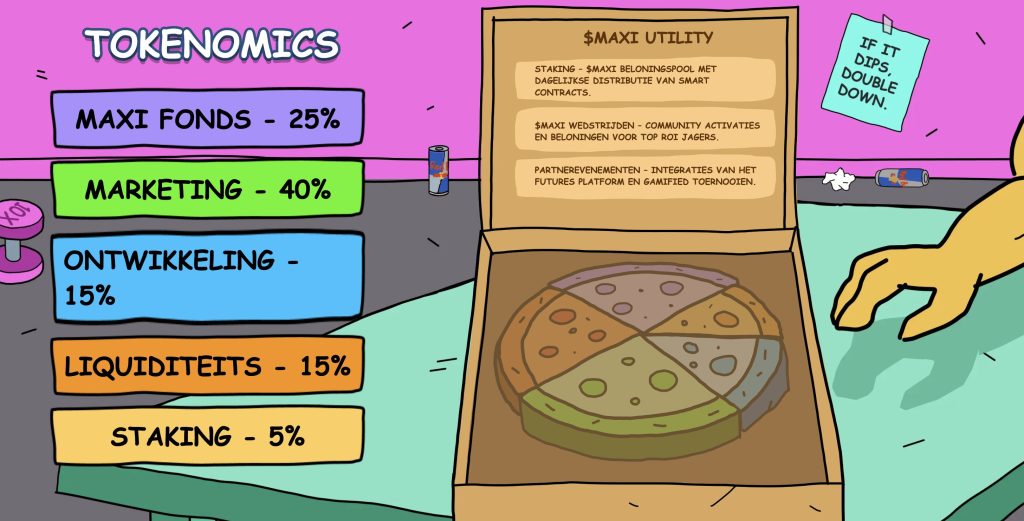 Maxi Doge presale