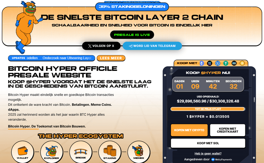 bitcoin hyper alternatief voor xrp