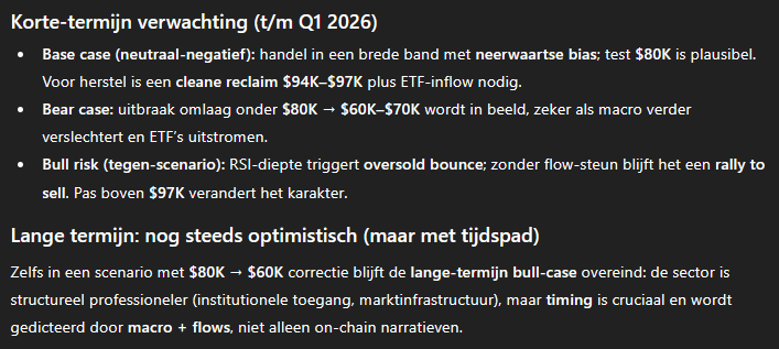 Bitcoin koers volgens ChatGPT - 
