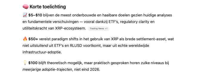 XRP koers verwachting - ChatGPT