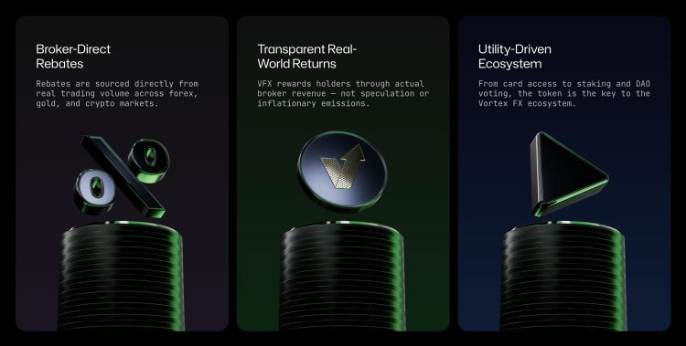 VFX token verbindt crypto en forex via Solana infrastructuur.
