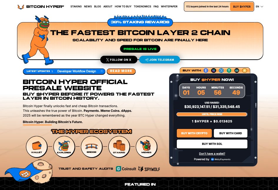 Bitcoin Hyper presale