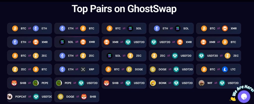 Top XRM paren op GhostSwap
