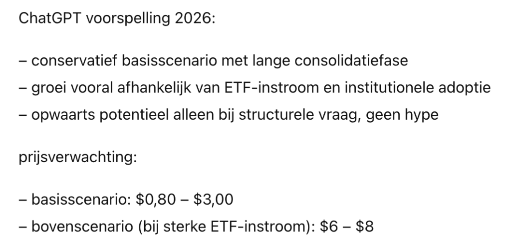 XRP verwachting 2026.