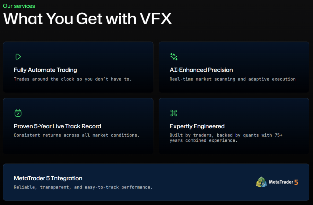 Wat krijgen VFX holders op Vortex FX precies?