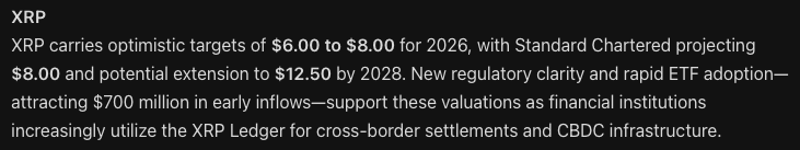 XRP-voorspelling door crypto AI.