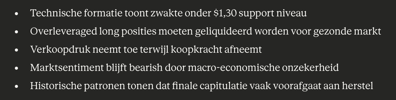 Grok AI XRP koers verwachting 11 februari