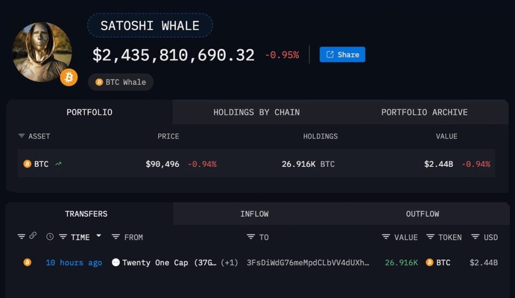 Satoshi whale Bitcoin aankoop februari 2026