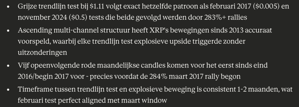 XRP Clawdbot voorspelling maart 2026