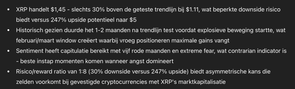 Beste XRP instapmoment  2026