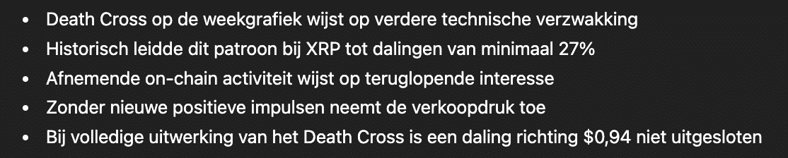 ChatGPT XRP verwachting eind april