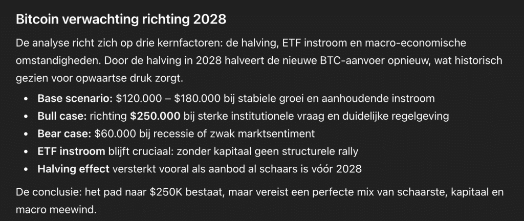 ChatGPT onthult Bitcoin koers verwachting. Bron: ChatGPT.