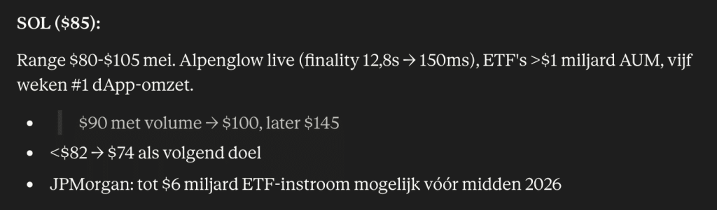 SOL koers verwachting mei volgens Claude AI. Bron: Claude.