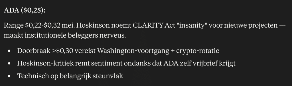 ADA koers verwachting mei volgens Claude AI. Bron: Claude.