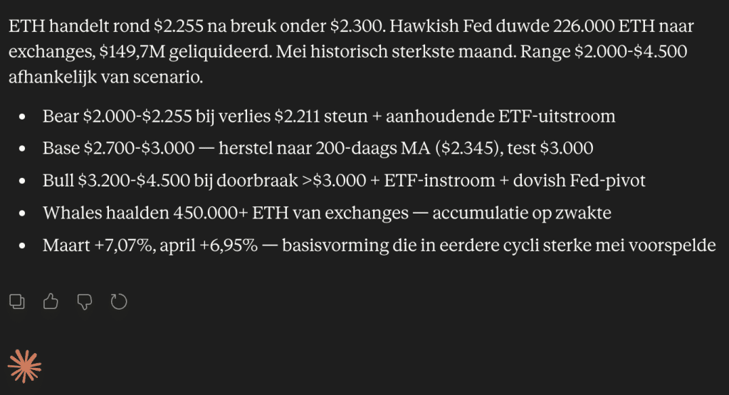 Ethereum koers verwachting volgens Claude AI. Bron: Claude.