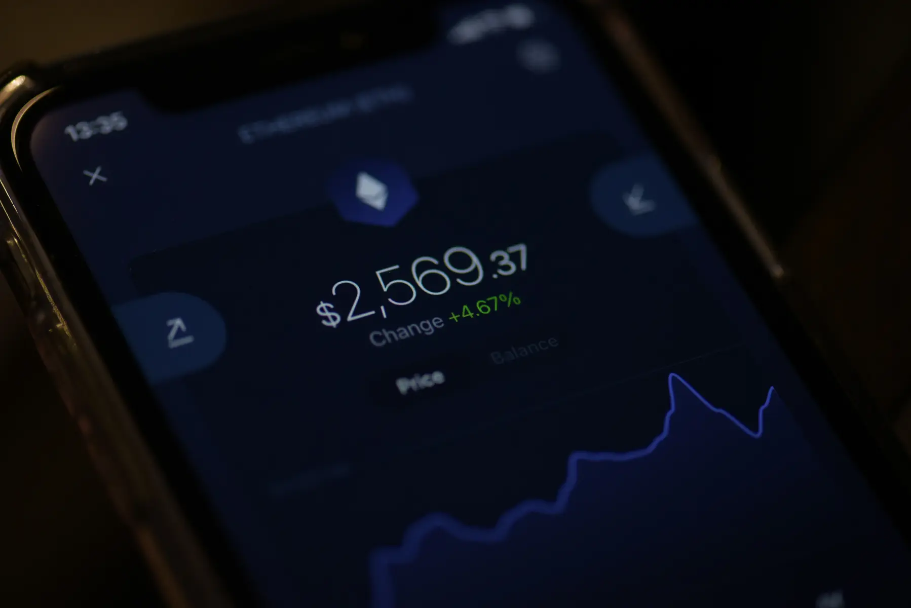 Een smartphone die een cryptocurrency-app toont met de prijs van Ethereum.
