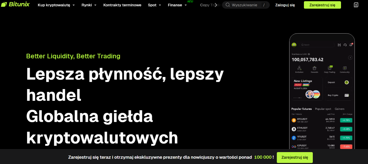  Bitunix Review