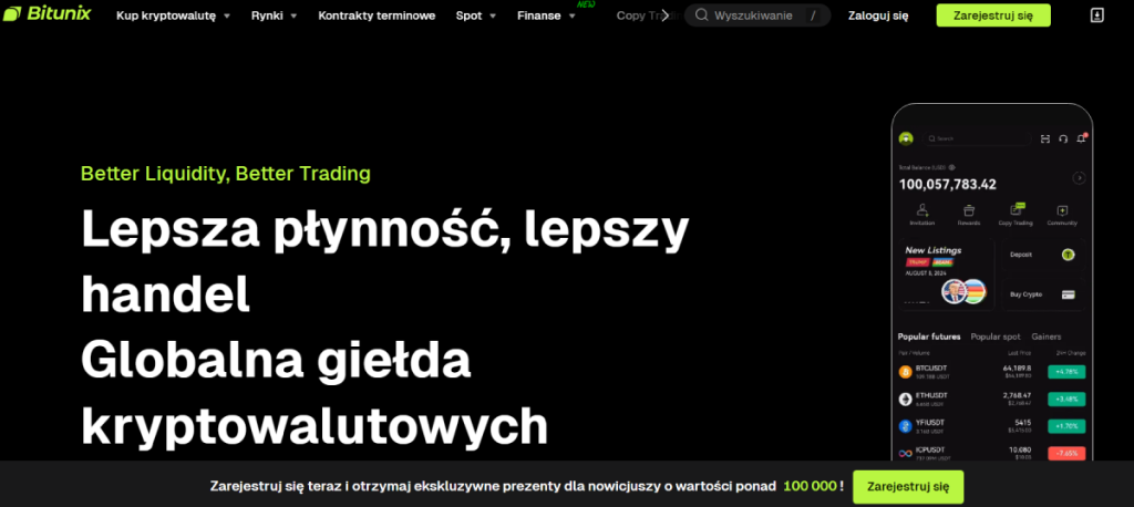 bitunix tradingview