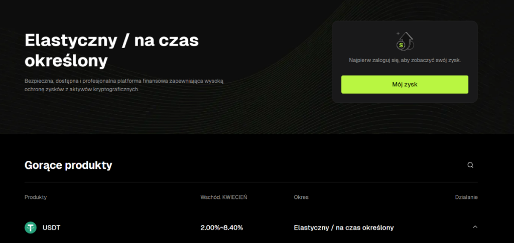 bitunix opinie