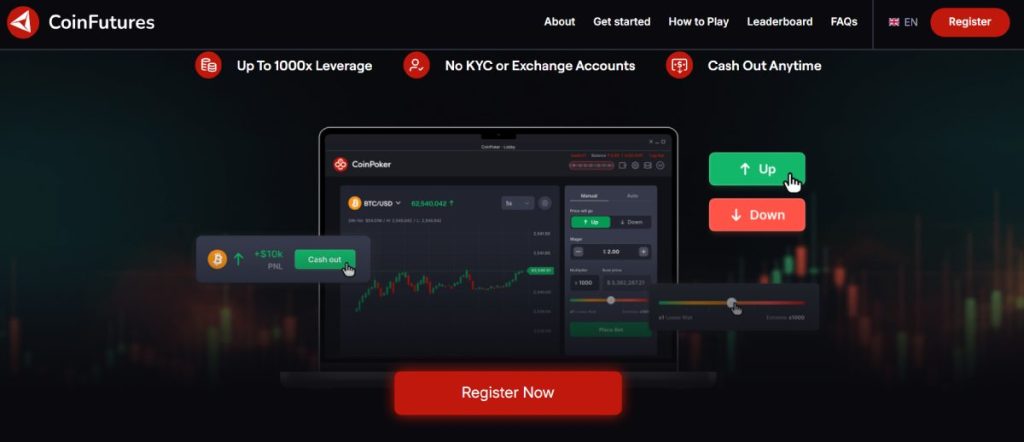 Coinfutures opinie
