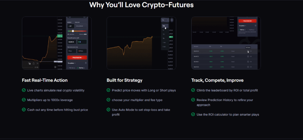 Coinfutures opinie