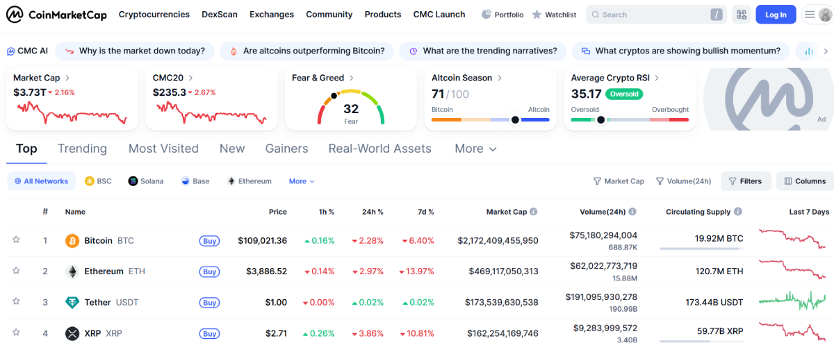 coinmarketcap