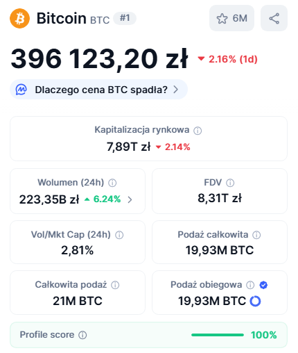 bitcoin spada