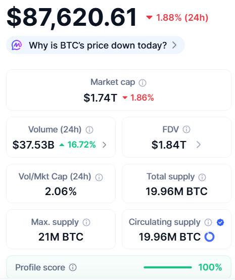 bitcoin kurs