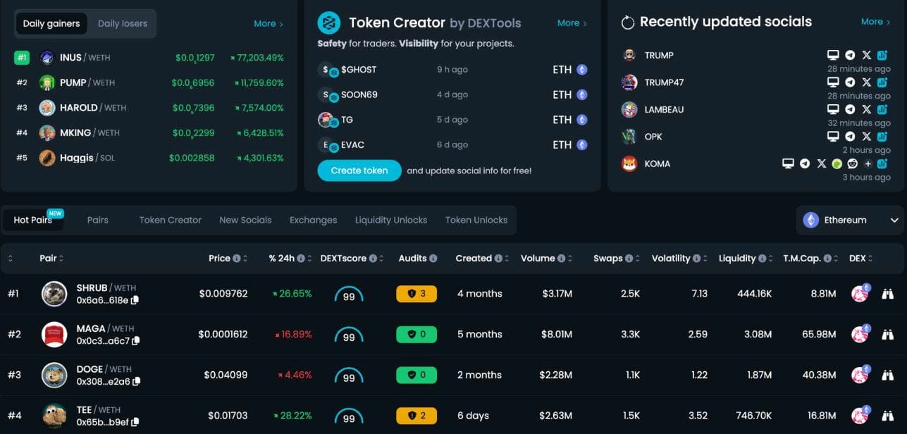 Popüler Coin Toplayıcıları