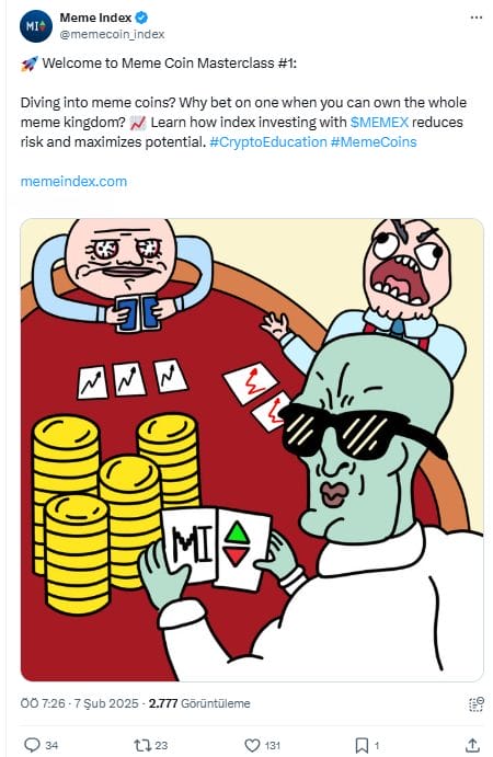 Meme Index