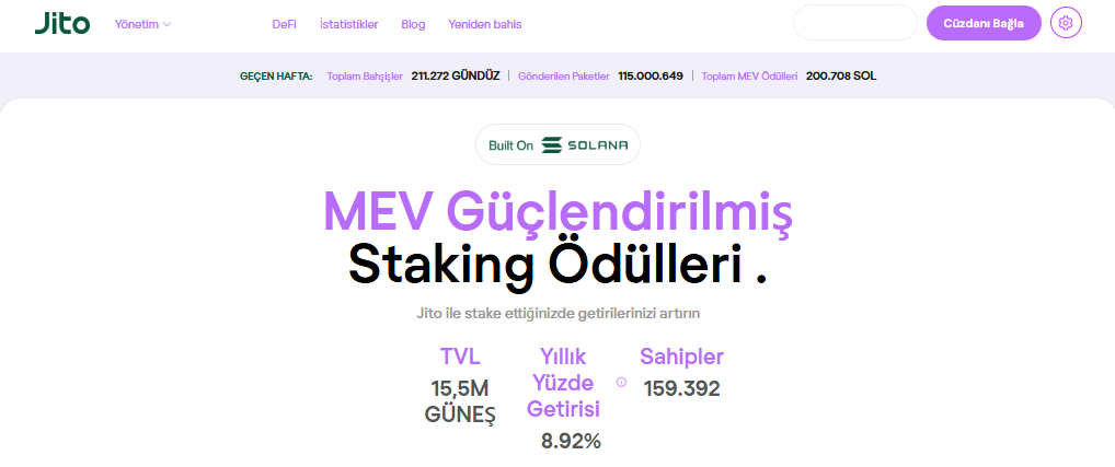 Solana fiyatı yükselecek mi 