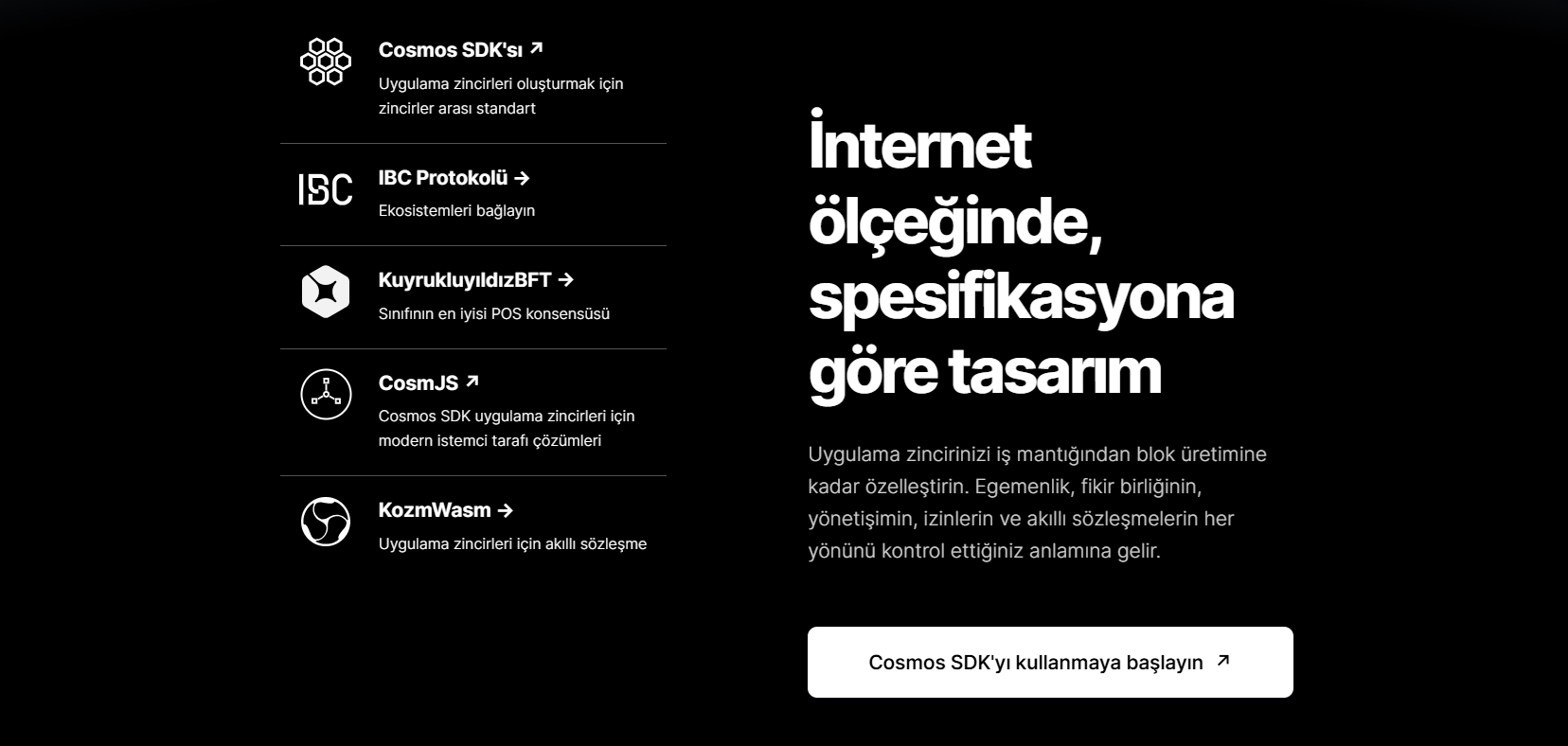 Cosmos Fiyat Tahmini