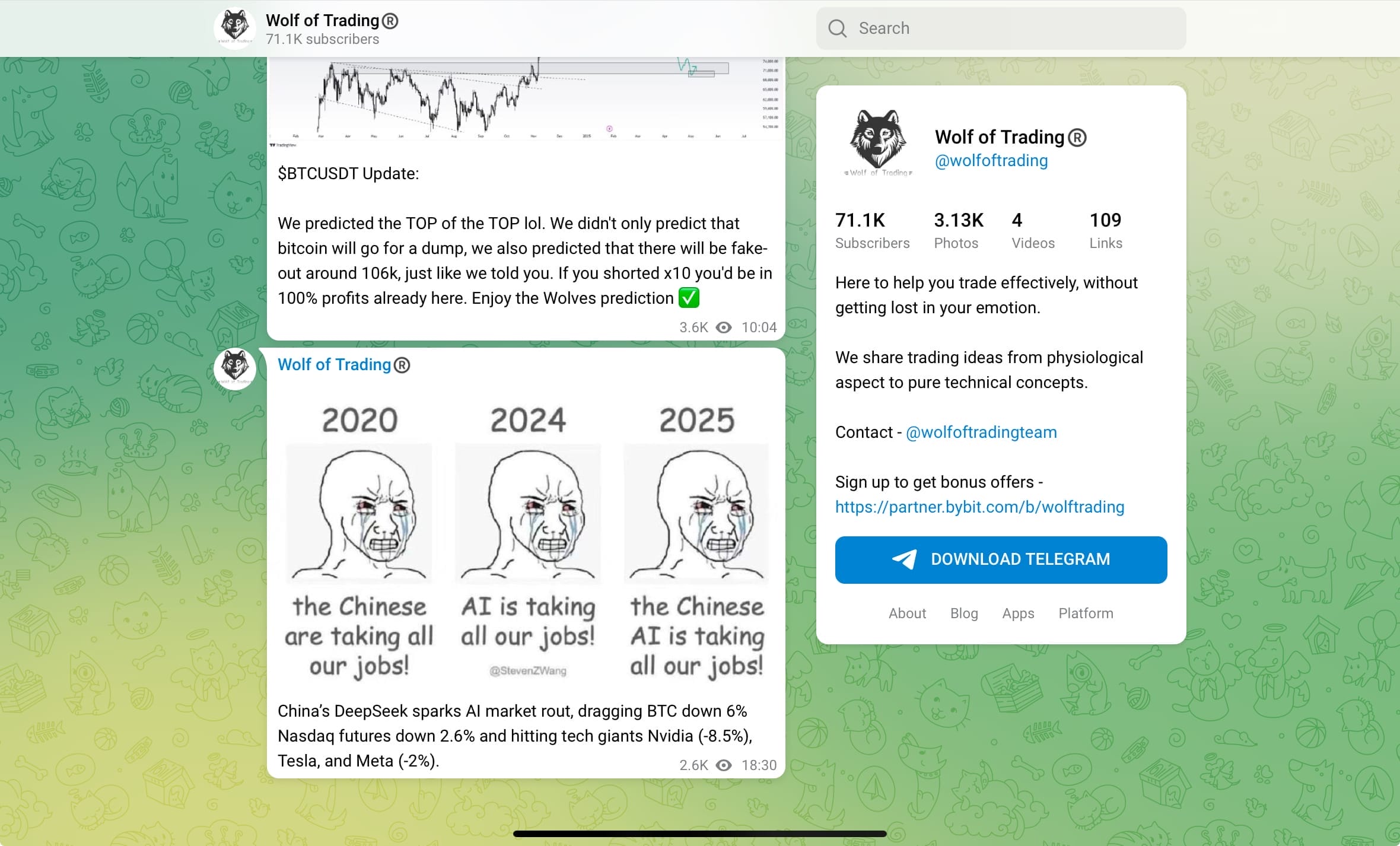 en iyi kripto sinyal grupları. Wolf of Trading