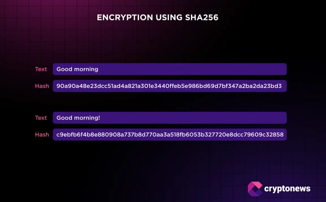 Blockchain, ağı koruma