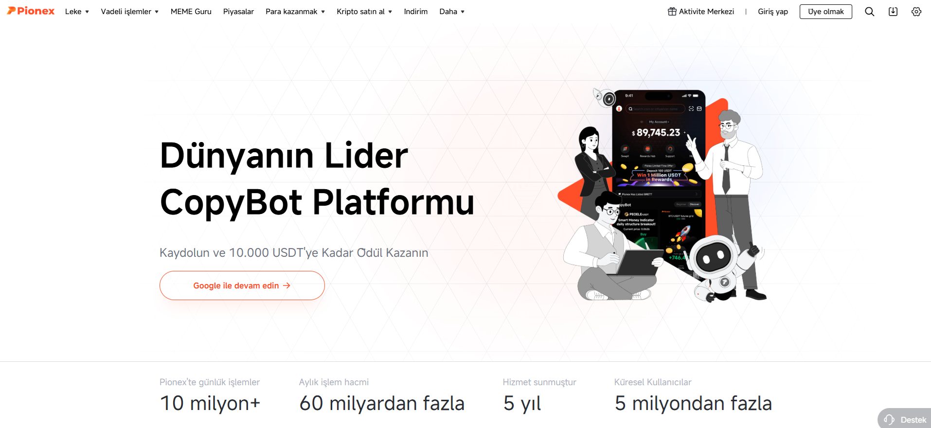 En iyi kripto vadeli işlem borsaları