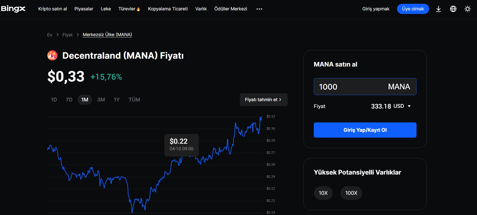 Bingx Kullanılarak Mana Coin Nasıl Alınır? Detaylı Kılavuz