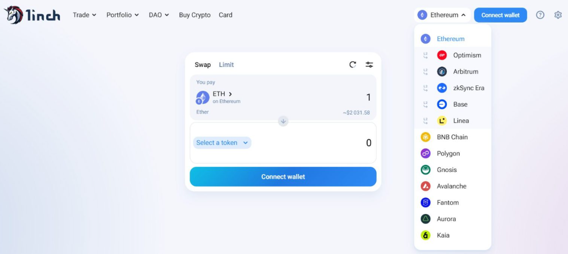 Kripto Para Toplayıcısının Temel Özellikleri Nedir 