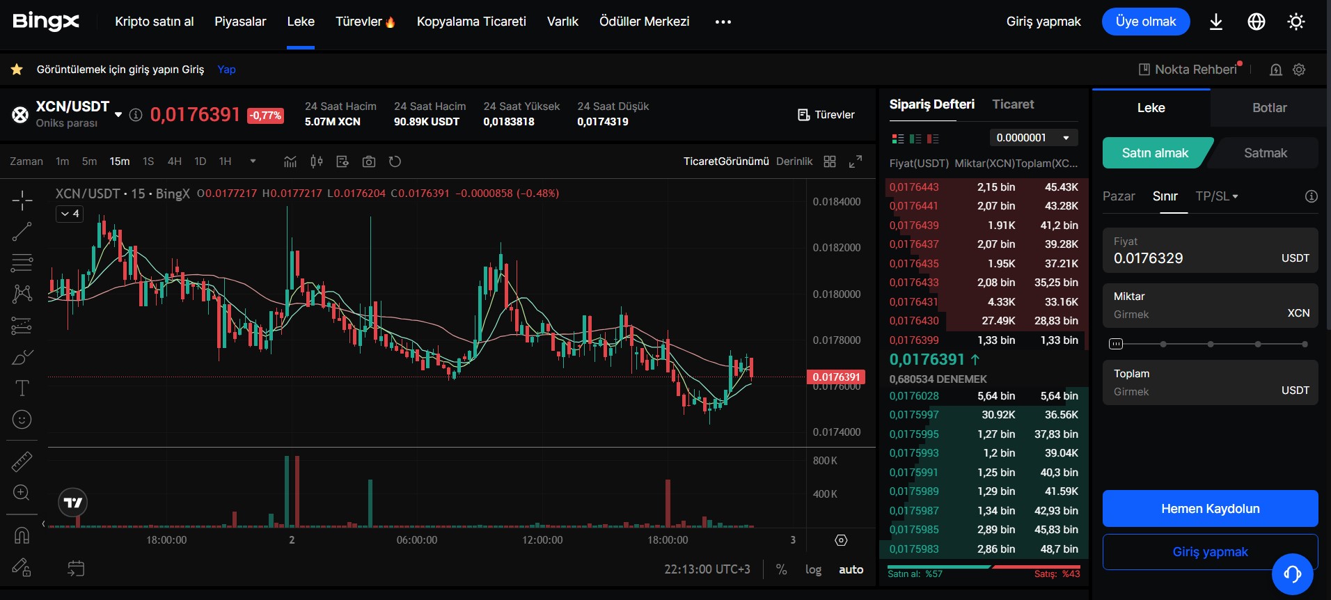 Bingx Borsa İncelemesi