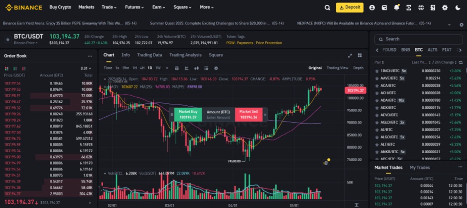 Binance