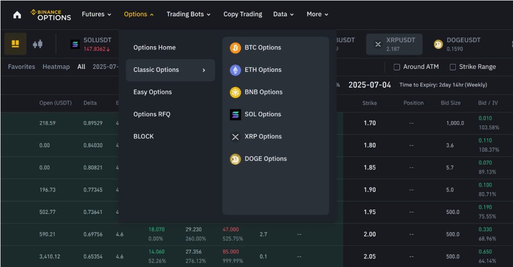 en iyi XRP opsiyon işlem platformları