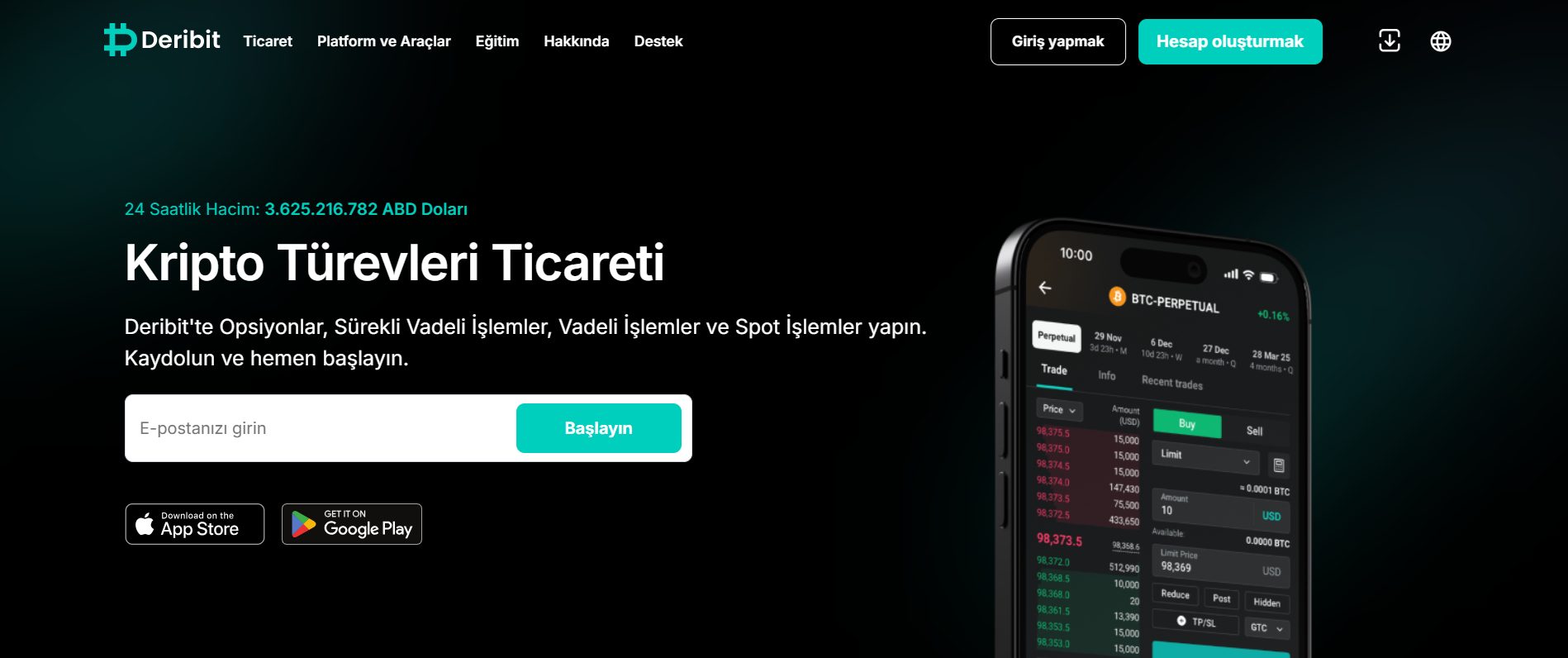 güvenilir kripto borsaları