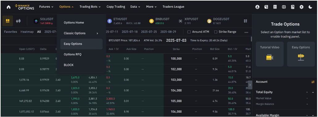 XRP opsiyon işlemleri