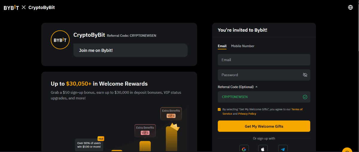 Kripto vadeli işlemler için borsalar - Bybit