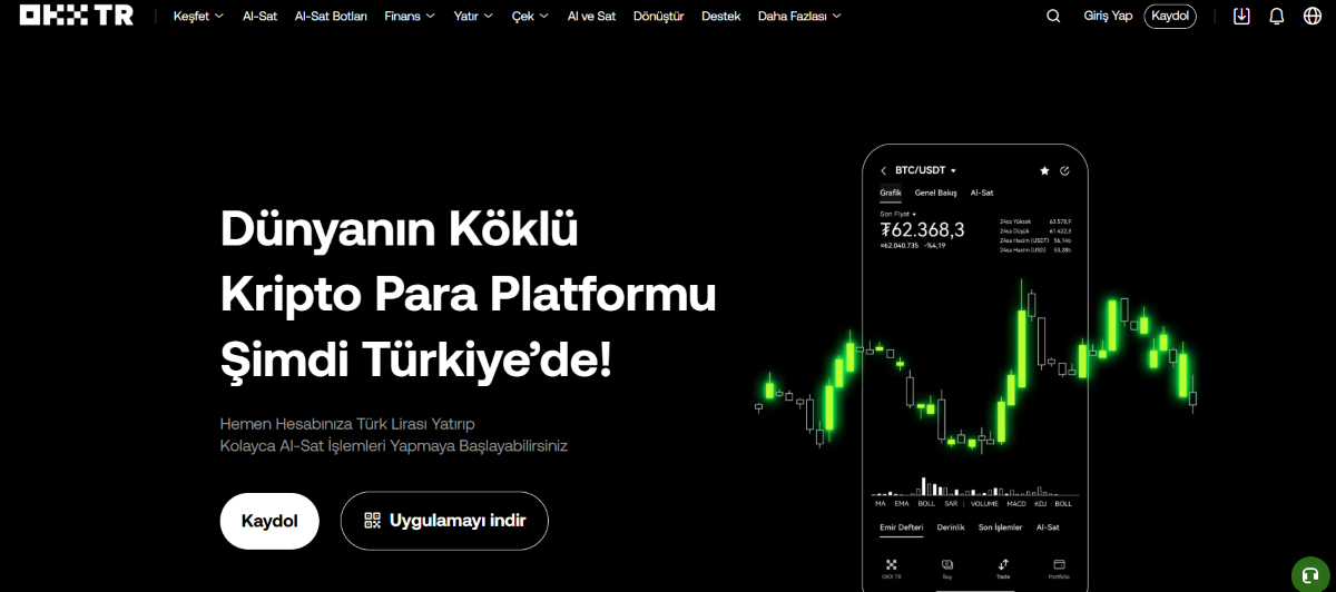 kaldıraçlı kripto borsaları - OKX