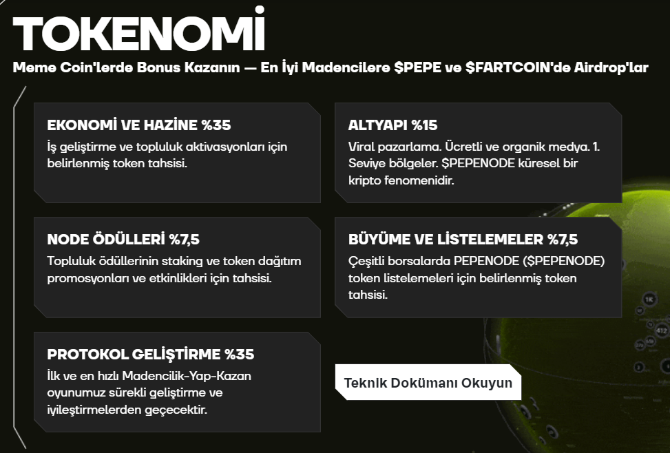 en iyi ön satış coinleri