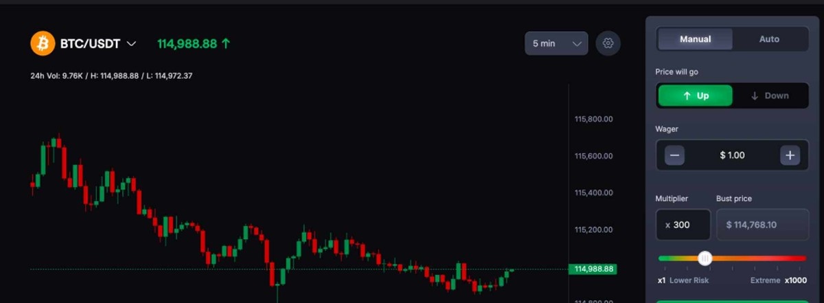 coinfutures guvenilir mi detayli inceleme